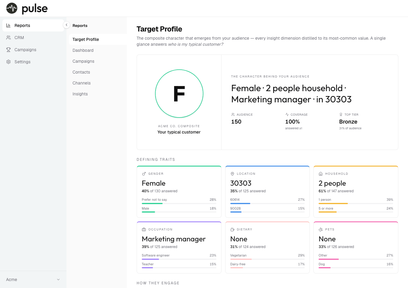 pulse - target profile persona